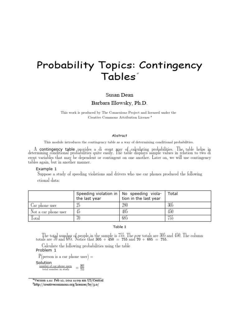 Contingency Table Probability Exercises