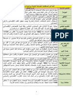 المصطلحات الجغرافية المتصلة ببرنامج الرابعة ثانوي مخفف.