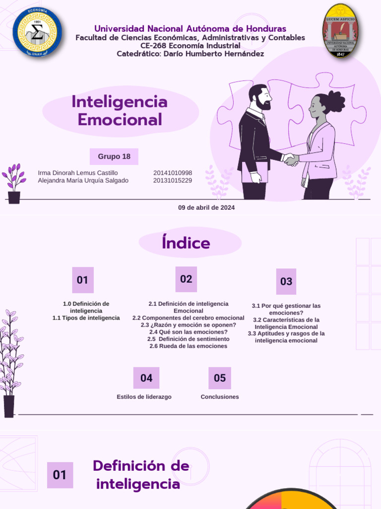 Inteligencia Emocional y Liderazgo | PDF | Las emociones | Inteligencia ...