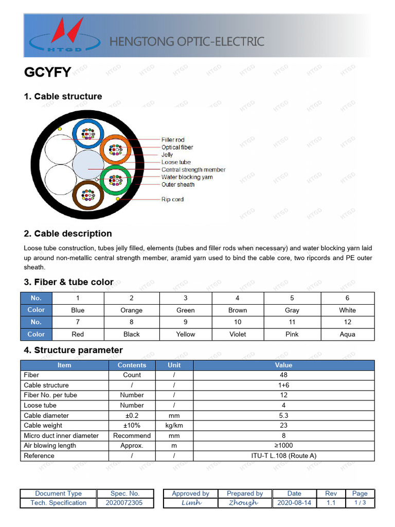 Technical Specification for Fiber Optic Cable | PDF | Optical Fiber ...