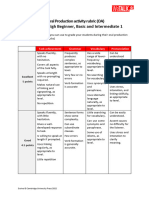 ORAL PRODUCTION ACTIVITY RUBRIC Beg, HB, B & I1 (OA)