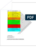 Diagramación