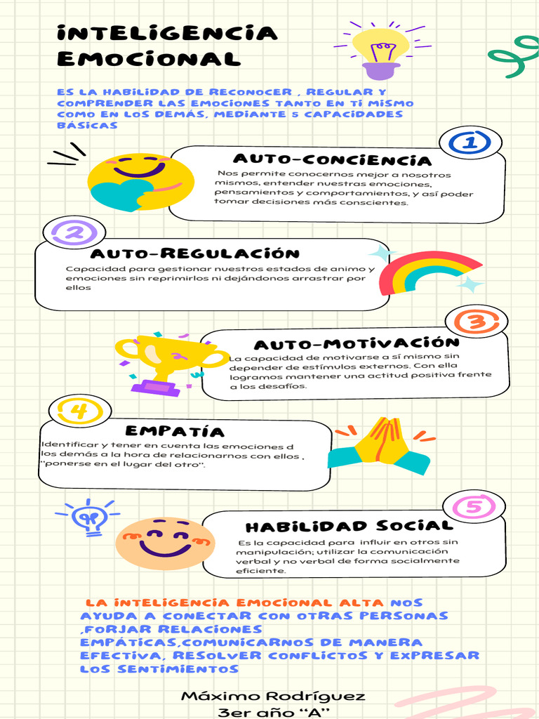 infograf-a-inteligencia-emocional-ilustraci-n-beige-pdf
