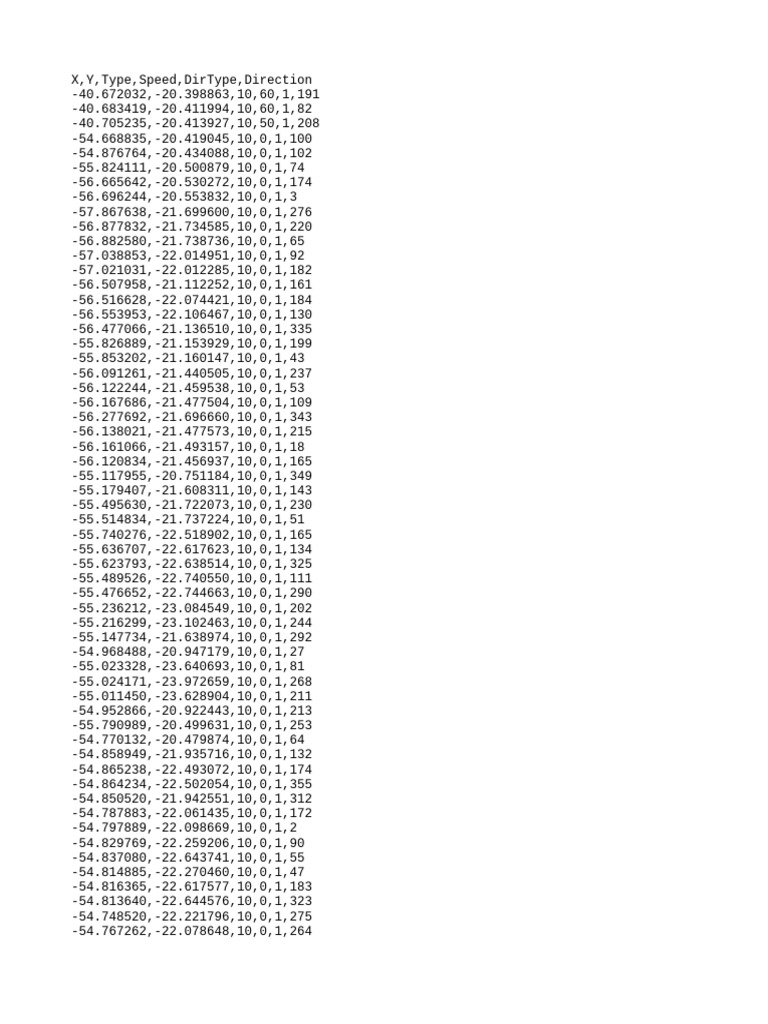 Geospatial Data: Coordinates and Metrics | PDF