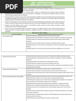 Códigos da BNCC na Educação Infantil | PDF | Som | Pré-escola