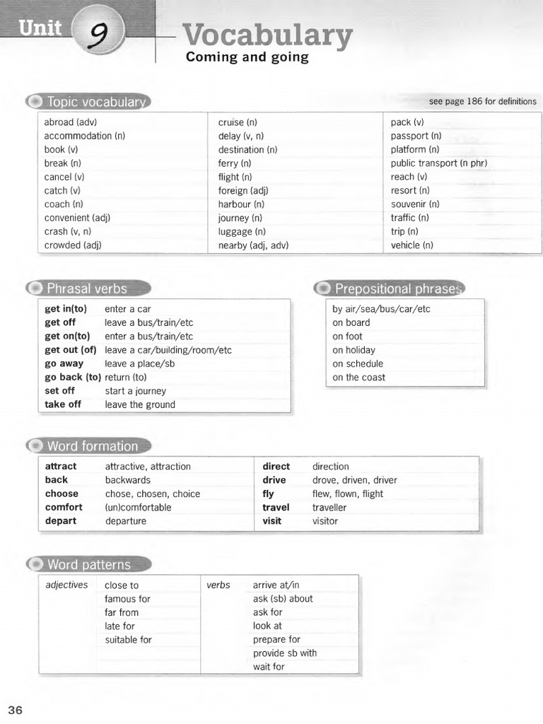 Destination B1-╤Б╤В╤А╨ ╨╜╨╕╤Ж╤Л-11 | PDF | Resort | Linguistics