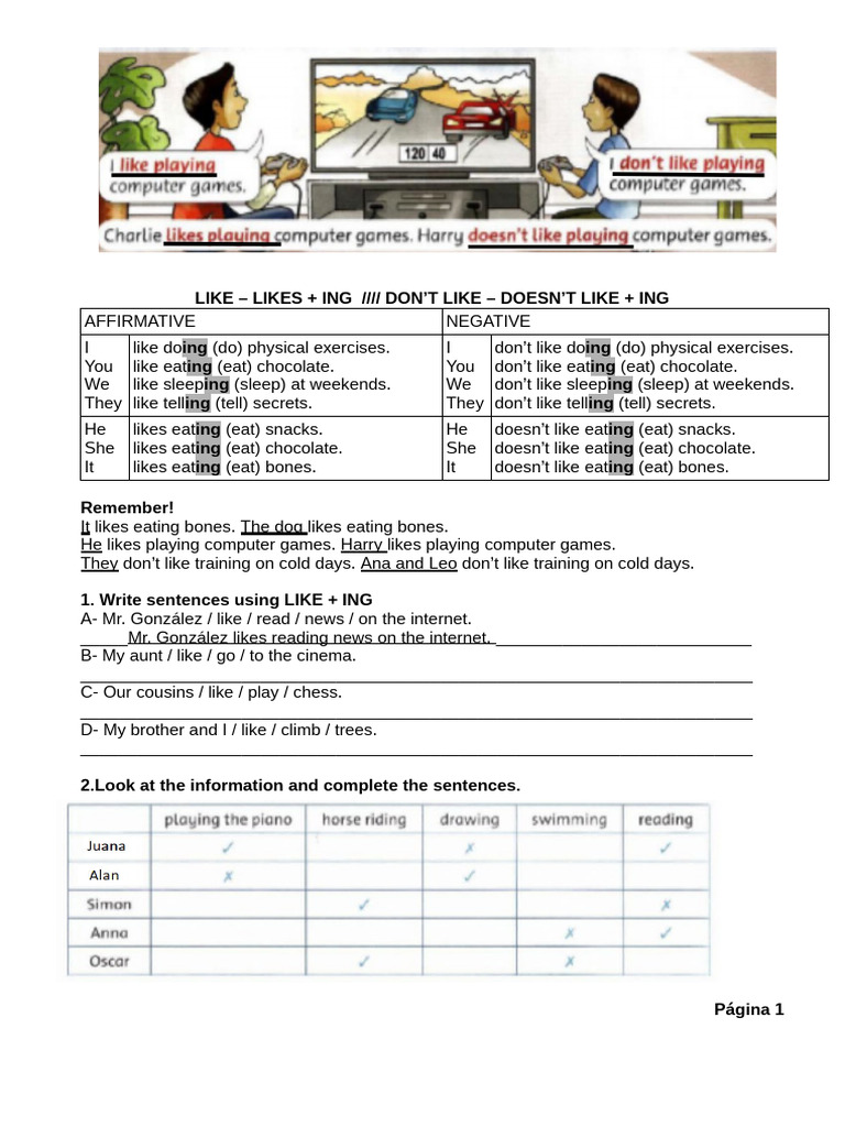 Likes and Dislikes with ING Verbs | PDF | Language Arts & Discipline
