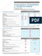 Routine Immunization Schedules For Children Youth Adults