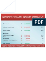Q3 Nature View Farm Case!