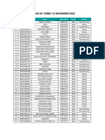 Data 13-11-2023 Daftar Terbit SLC 13 November 2023