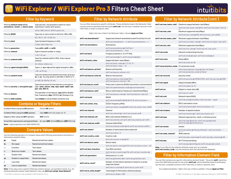 Wi Fi Explorer Filters Cheat Sheet | PDF | Telecommunications | Wireless