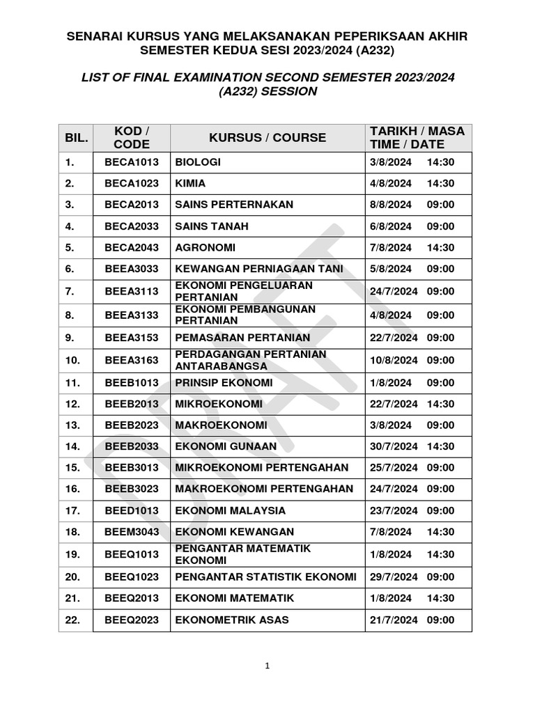 List of Final Examination Second Semester A232-Stu - 240502 - 154813 | PDF
