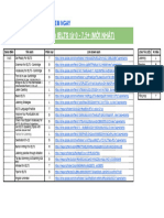 TÀI LIỆU ÔN IELTS