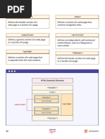 HTML Cheat Sheet - Scaler Topics-3-4