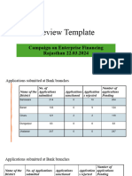 Review Template Rajasthan