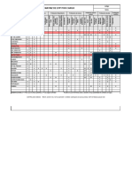 Matriz de EPP por Cargo