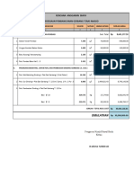 Rab. Proposal Propinsi