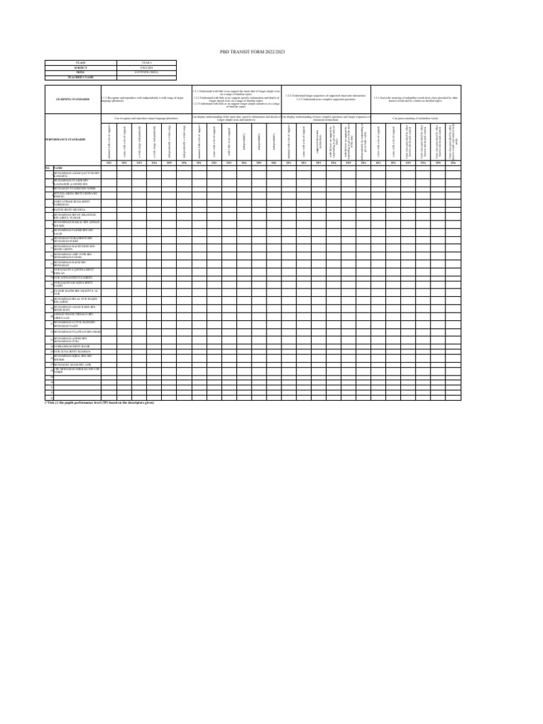 Year 6 English PBD Transit Form | PDF | English Language | Teachers