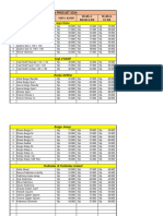 New Pricelist 2024