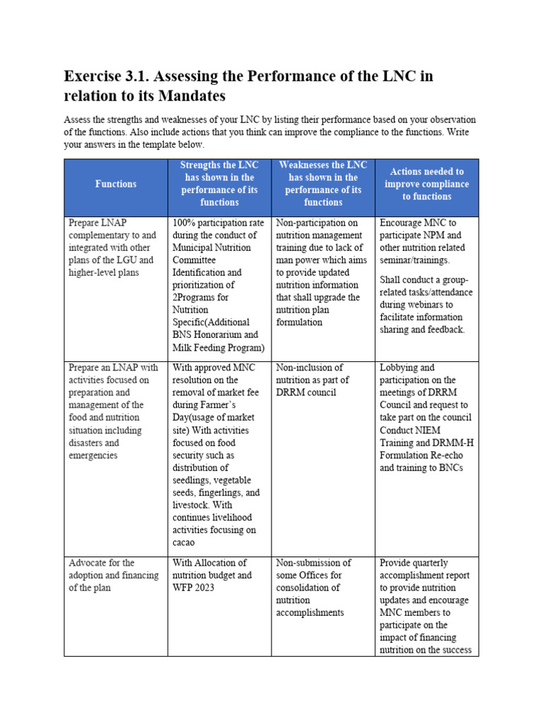 LNC Performance Assessment and Improvement | PDF