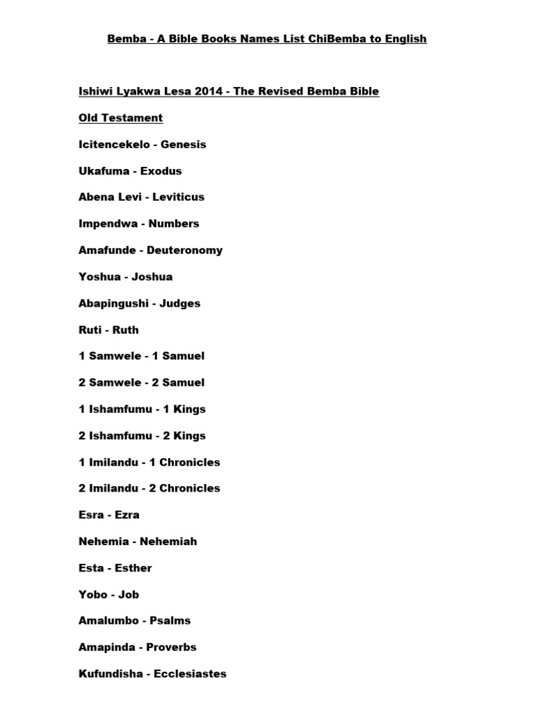 Bemba__A_Bible_Books_Names_List_ChiBemba_to_English PDF