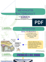 Meningitis Aguda
