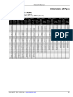 Dimnsion standard for PE pipes(DIN 8074)