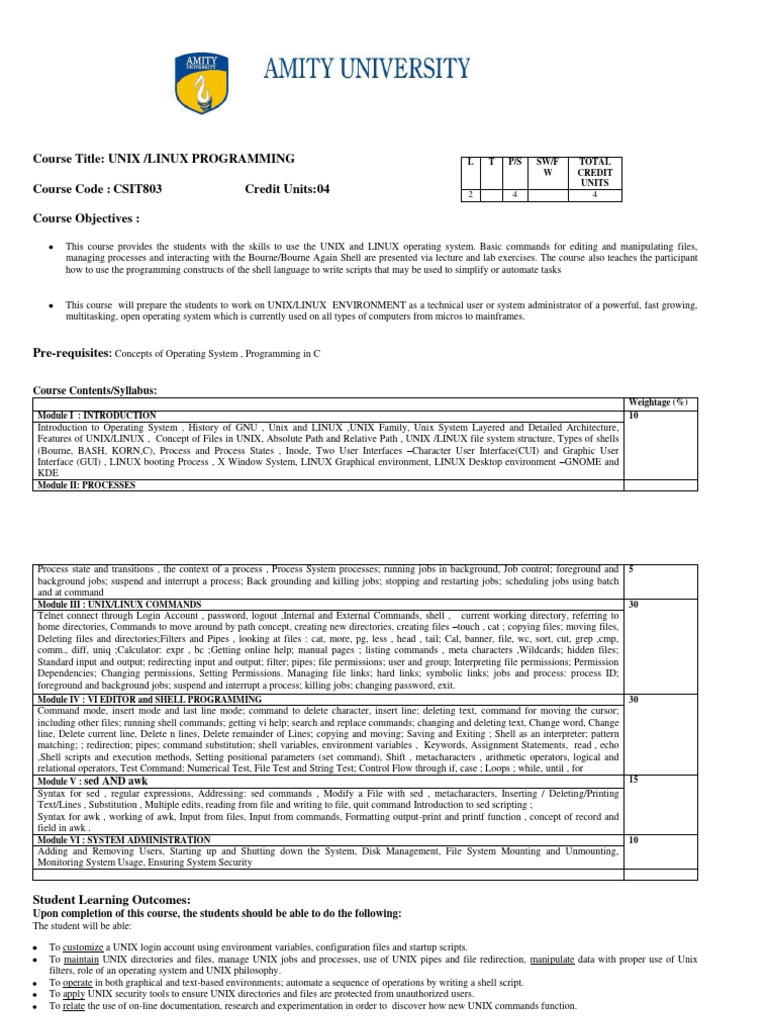 NewSyllabus 1116201472643069 | PDF | Computer File | Operating System