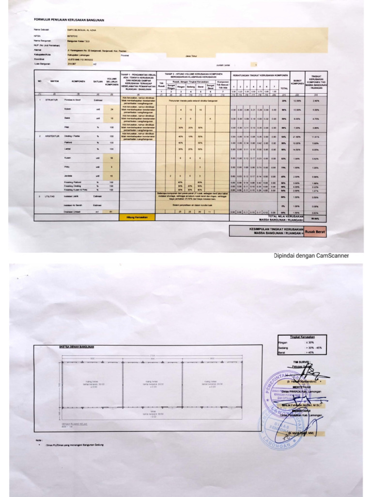 Foto Bangunan Smps Bilingual Al Azhar 2025 PDF