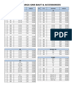 Daftar Harga Baru 1234