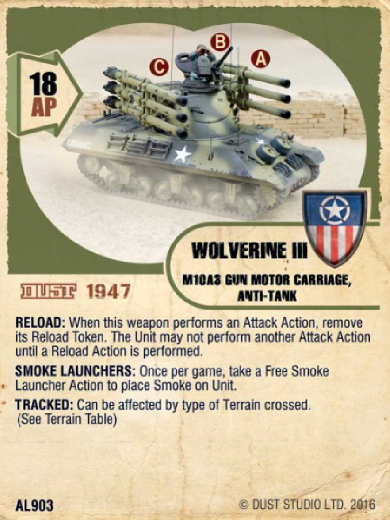 Dust1947 Allies AL903 Wolverine III CARD Stacked | PDF