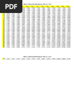 Rbz Exchange Rates 2024 | PDF