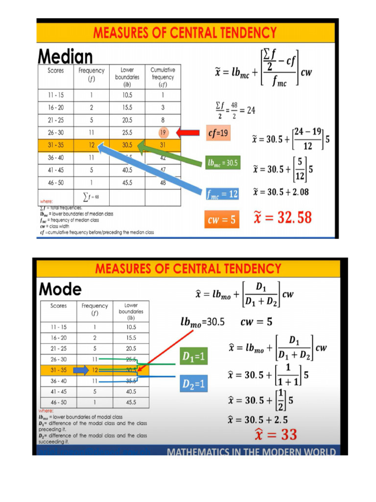 MEDIAN-AND-MODE-GROUPED-DATA | PDF