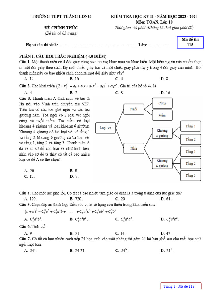 Made 118 - De, D.an | PDF