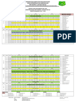 Jadwal Pelajaran Semester Genap TP 2023-2024