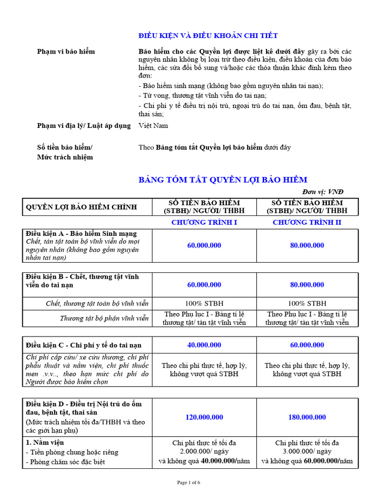 Quyen Loi Bao Hiem 2017 | PDF