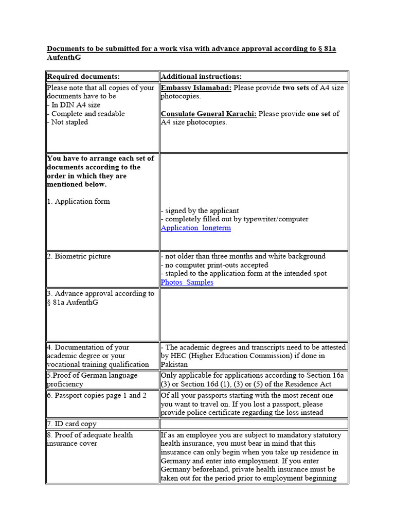 Work Visa Document Requirements Pakistan | PDF | Travel Visa | Passport