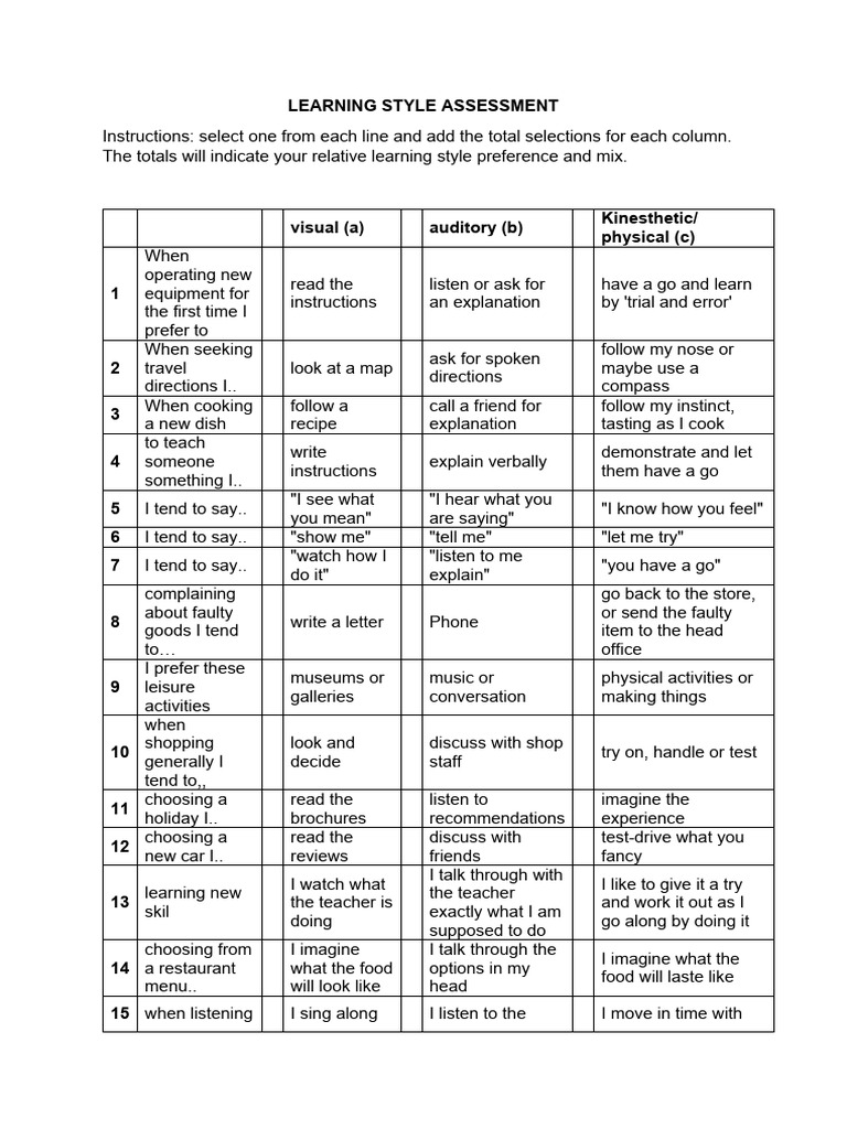 Learning Style Assessment Tool | PDF | Learning Styles | Cognition
