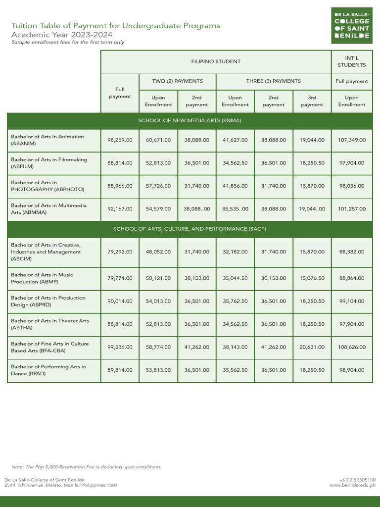 Benilde Tuition Fees 2023-2024 | PDF