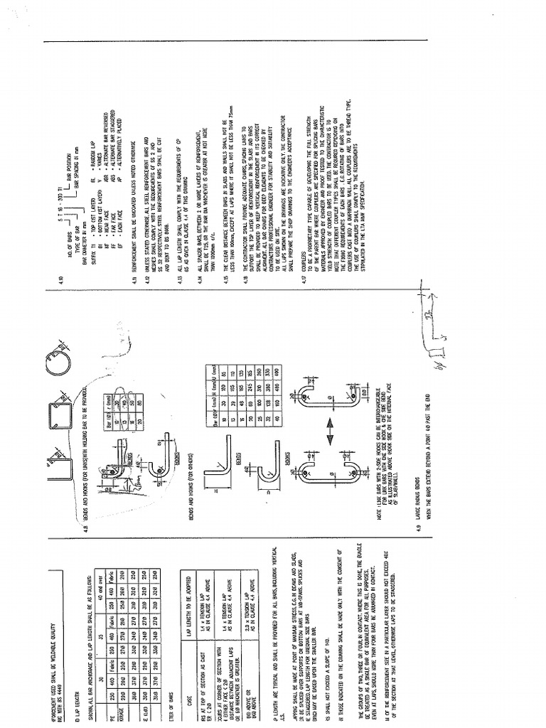 Rebar Bend & Hook (R) Table | PDF