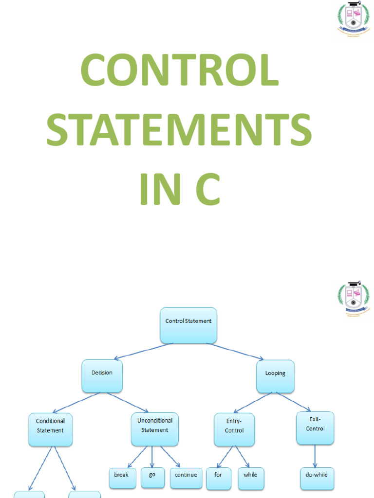 Control Statements in C | PDF