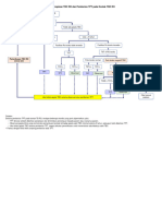 PDF 10 - TBC Anak (Lanjutan)