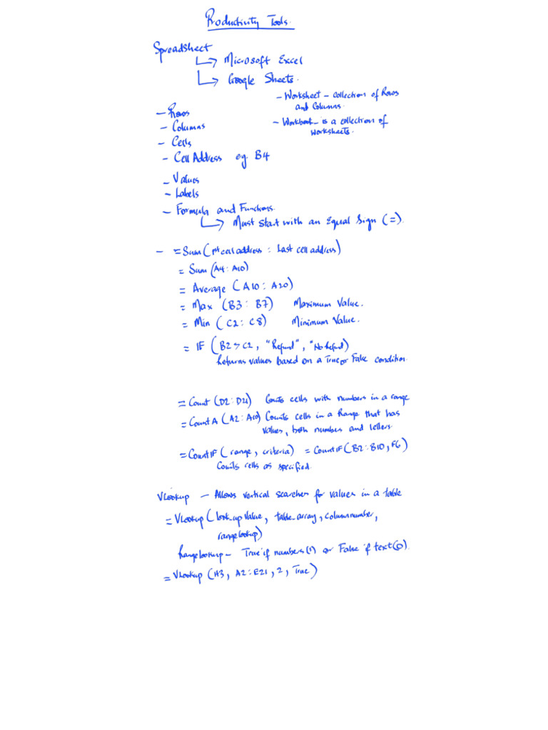 Productivity tools spreadsheet notes pdf