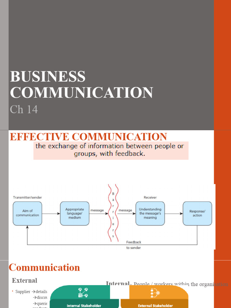 Effective Business Communication Strategies | PDF | Communication ...