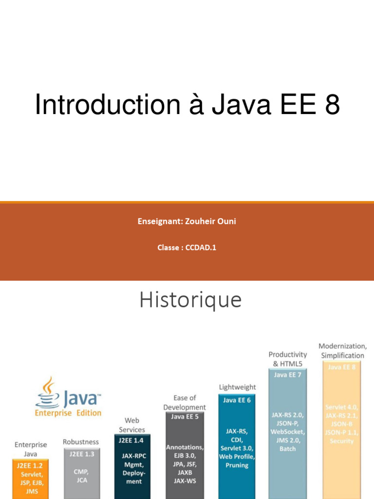 Introduction à Java EE 8 | PDF | Java (Langage de programmation) | Java ...