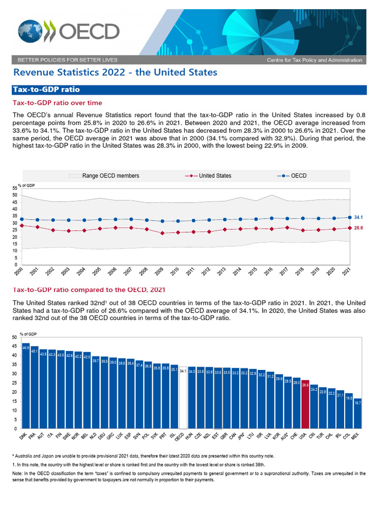 Revenue Statistics United States | PDF | Taxes | Value Added Tax