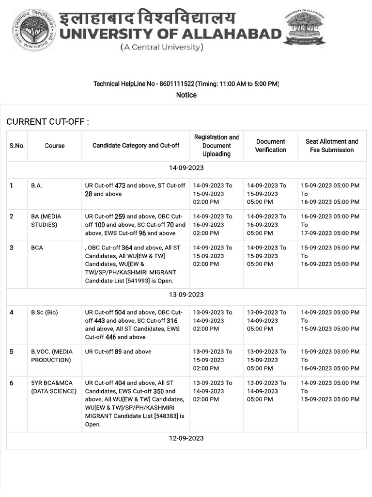 Cut Off 13 09 23 | PDF