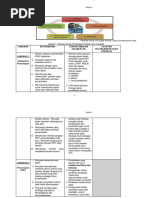 TOOLKIT 17 EVIDEN PELAKSANAAN PENYELIAAN KLINIKAL (2)