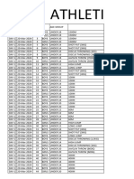 Athelatic Final Time Table