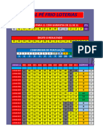 Canal Pé Frio Loterias: Redução de 14 para 11 Com Garantia de 11 Se 11